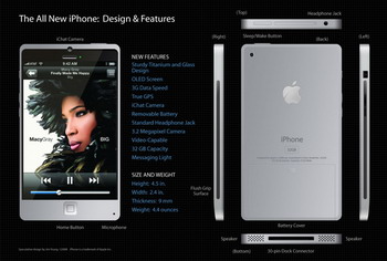 El nuevo concepto del iPhone 4G